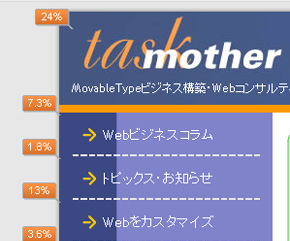 GAのページ解析バブル表示