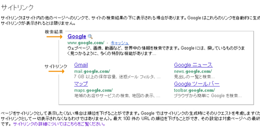 Googleサイトリンク