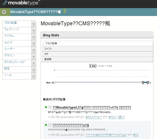 mt5ダッシュボード