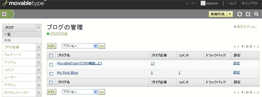 mt5ブログの管理一覧