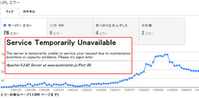 503エラーとウェブマスターツール