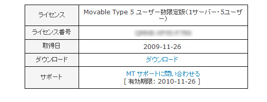 Movable Type5 ライセンス登録