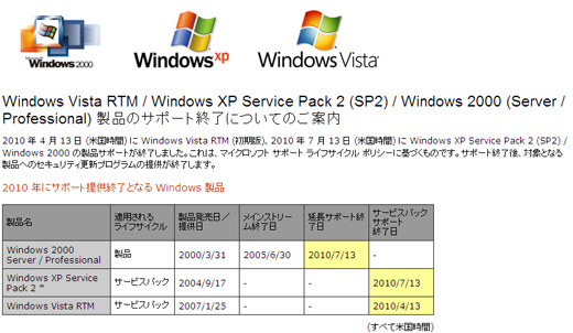 XPサポートのお知らせ